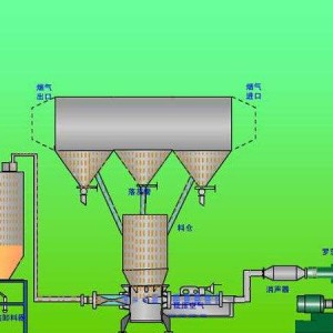 气力输灰系统厂家