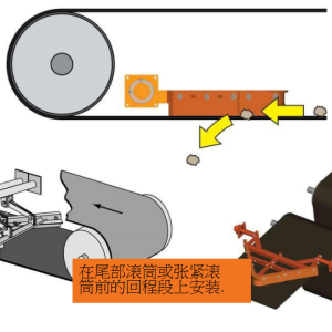 绿球一级清扫器的安装