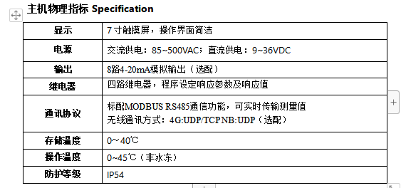 水过程仪表价格