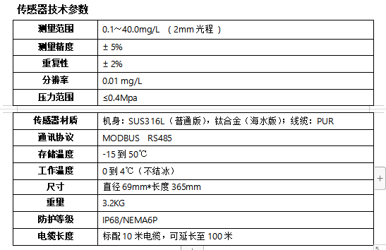 水过程仪表价格