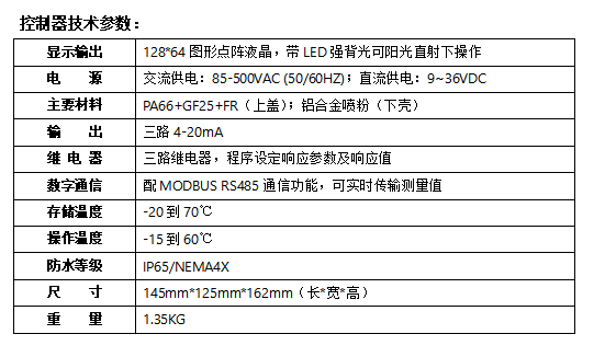 水过程仪表价格