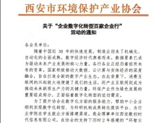 关于“企业数字化转型百家企业行”活动的通知